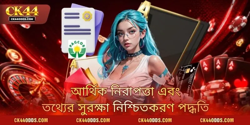 আর্থিক নিরাপত্তা এবং তথ্যের সুরক্ষা নিশ্চিতকরণ পদ্ধতি