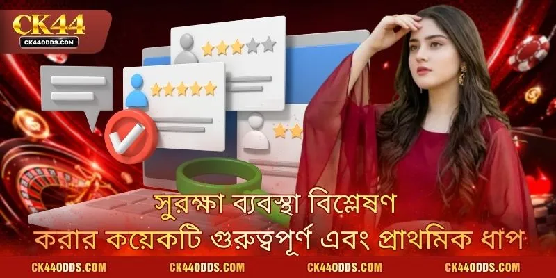 সুরক্ষা ব্যবস্থা বিশ্লেষণ করার কয়েকটি গুরুত্বপূর্ণ এবং প্রাথমিক ধাপ